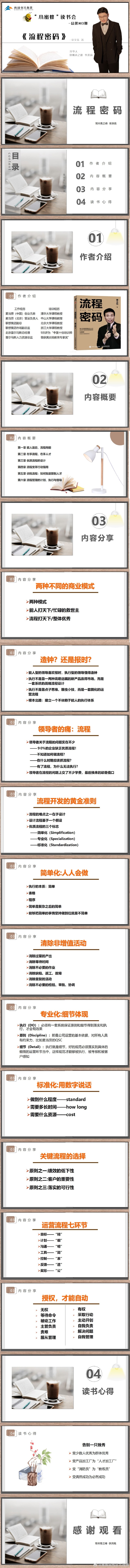 青峰創元集團“小蜜蜂”讀書會第80期活動報道：《流程密碼》---李洪高