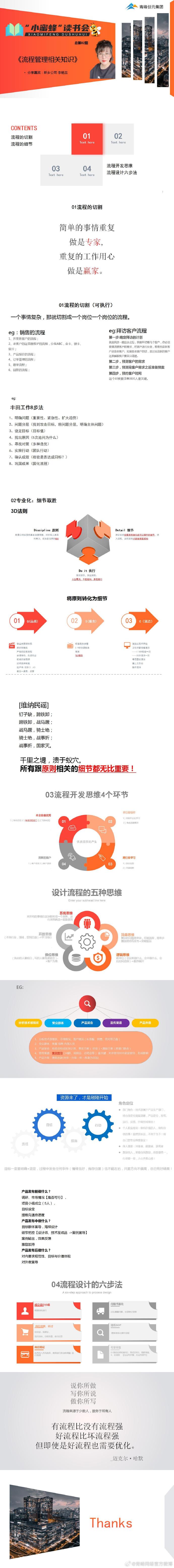 青峰創元集團“小蜜蜂”讀書會第82期活動報道：《流程管理相關知識》---李艷蕊