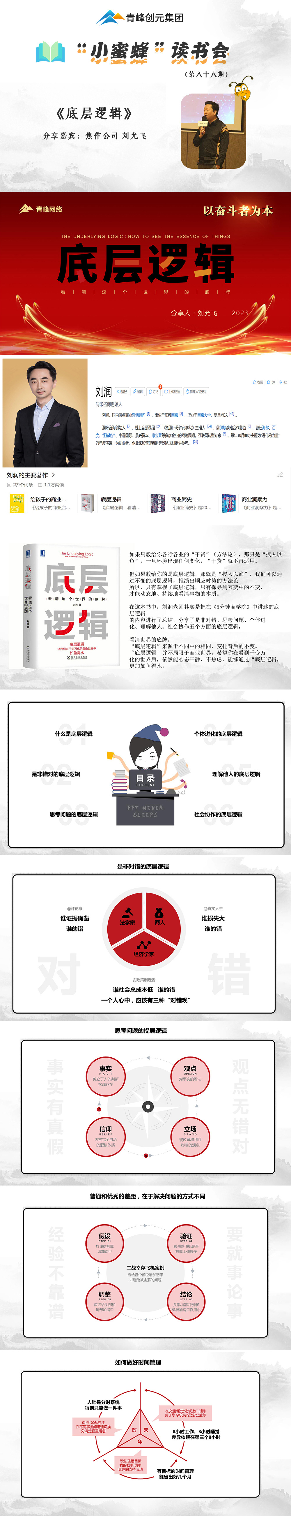 青峰創元集團“小蜜蜂”讀書會第88期活動報道：《底層邏輯》--劉允飛